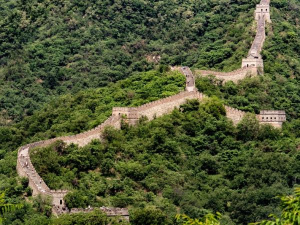 China 8 day tour